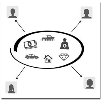 illustration of assets being distributed to people